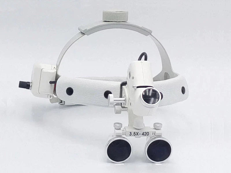 Professional Dental Loupe Helmet Set