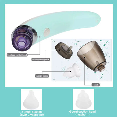 Nasal Aspirator For Stuffed Noses