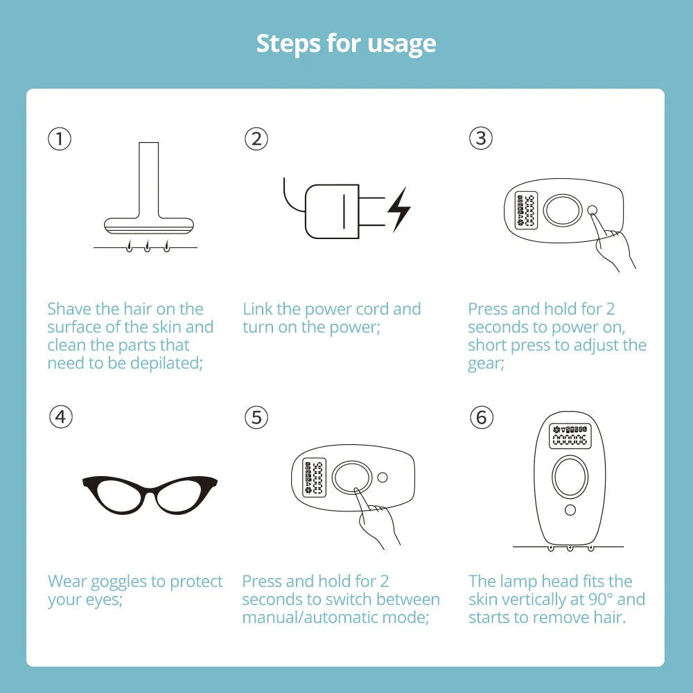IPL Laser Hair Removal Device