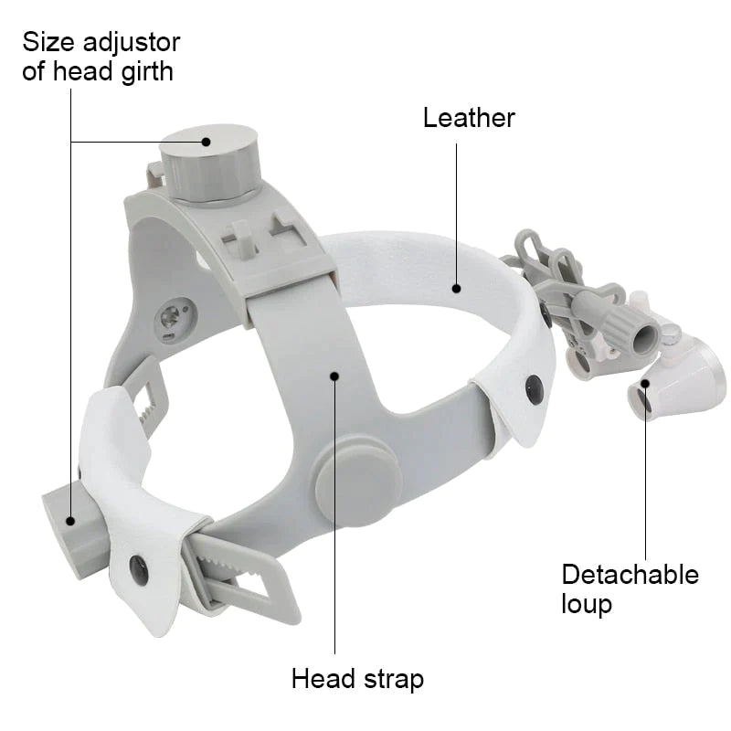 Dental Surgery Loupe Helmet