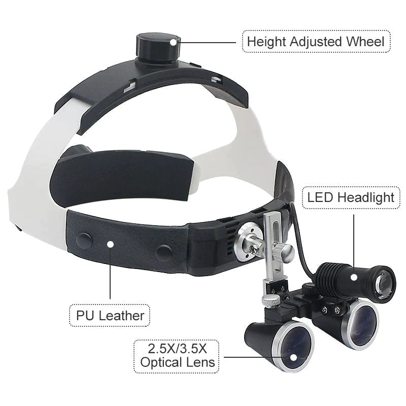 Dental Surgery Loupe Helmet Set