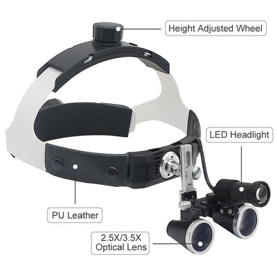 Dental Surgery Loupe Helmet Set