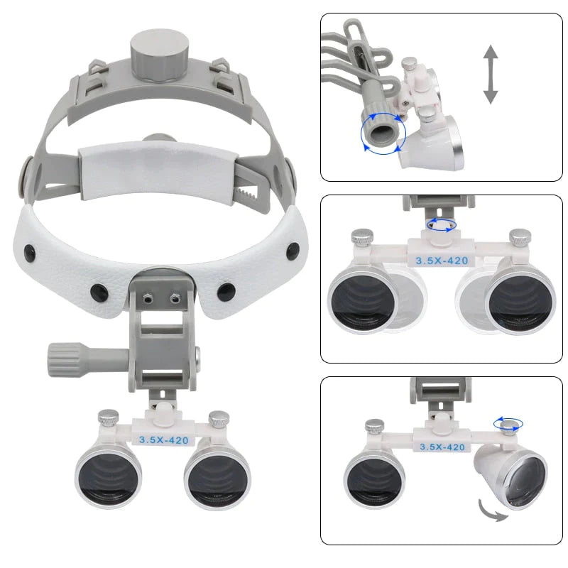 Dental Surgery Loupe Helmet