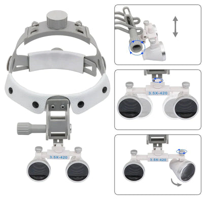 Dental Surgery Loupe Helmet