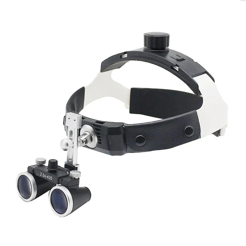 Dental Surgery Loupe Helmet Set