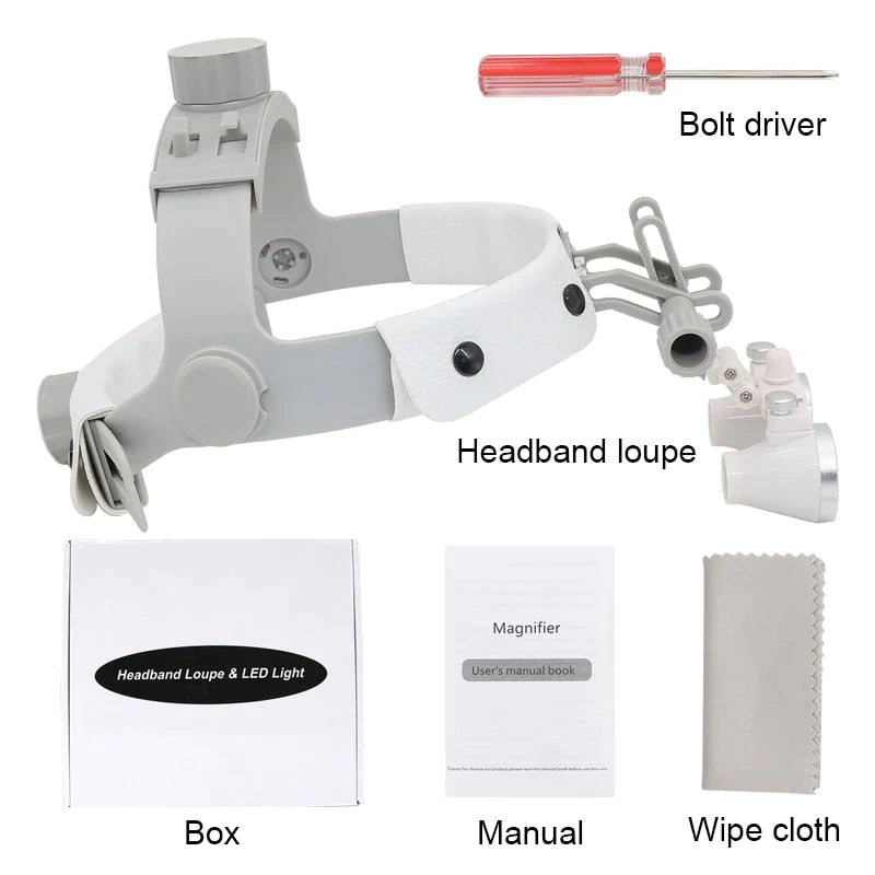 Dental Surgery Loupe Helmet