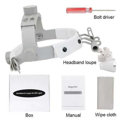 Dental Surgery Loupe Helmet