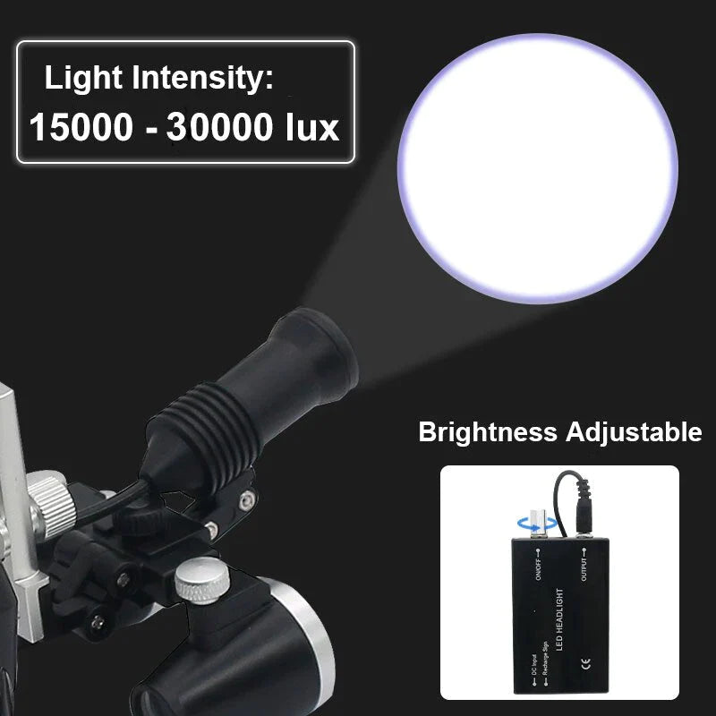 Dental Surgery Loupe Helmet Set