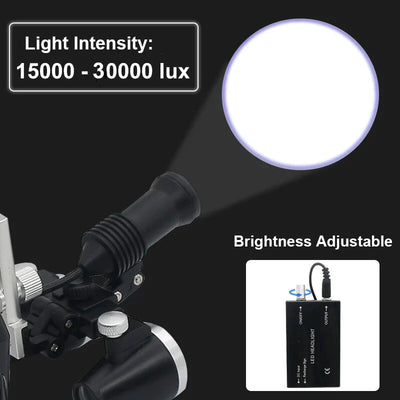 Dental Surgery Loupe Helmet Set
