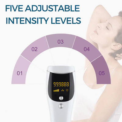 IPL Laser Hair Removal Handset