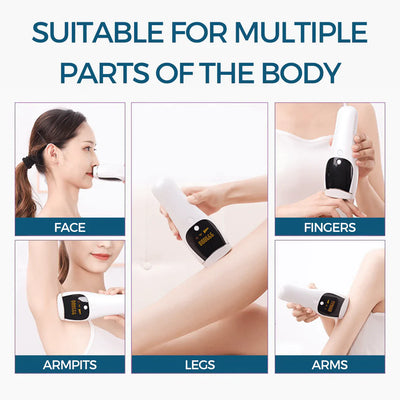 IPL Laser Hair Removal Handset